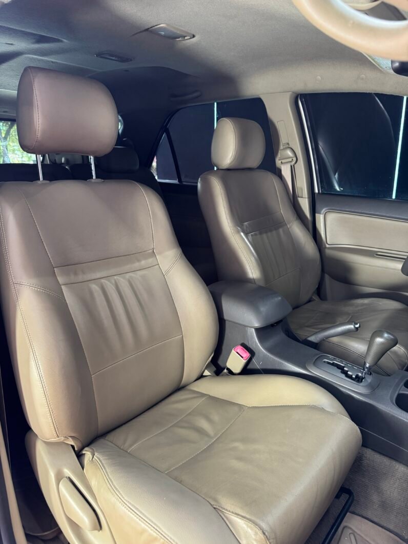 
								TOYOTA FORTUNER 2.7 AT 4×2 URBANA full									